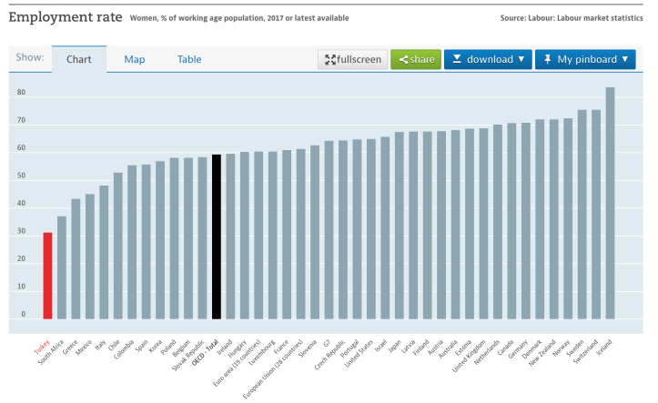 Ekran Resmi 2018-02-22 20.32.49